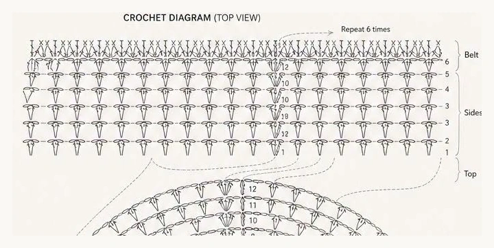 straight crochet diagram for the beret side and belt