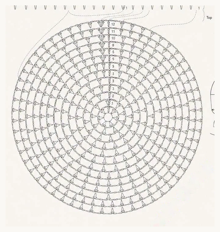 circular top view crochet chart for a lace beret