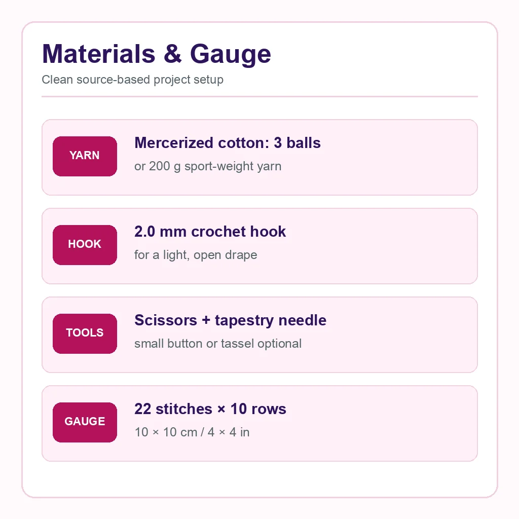 Clean materials and gauge infographic for crochet tulip vest