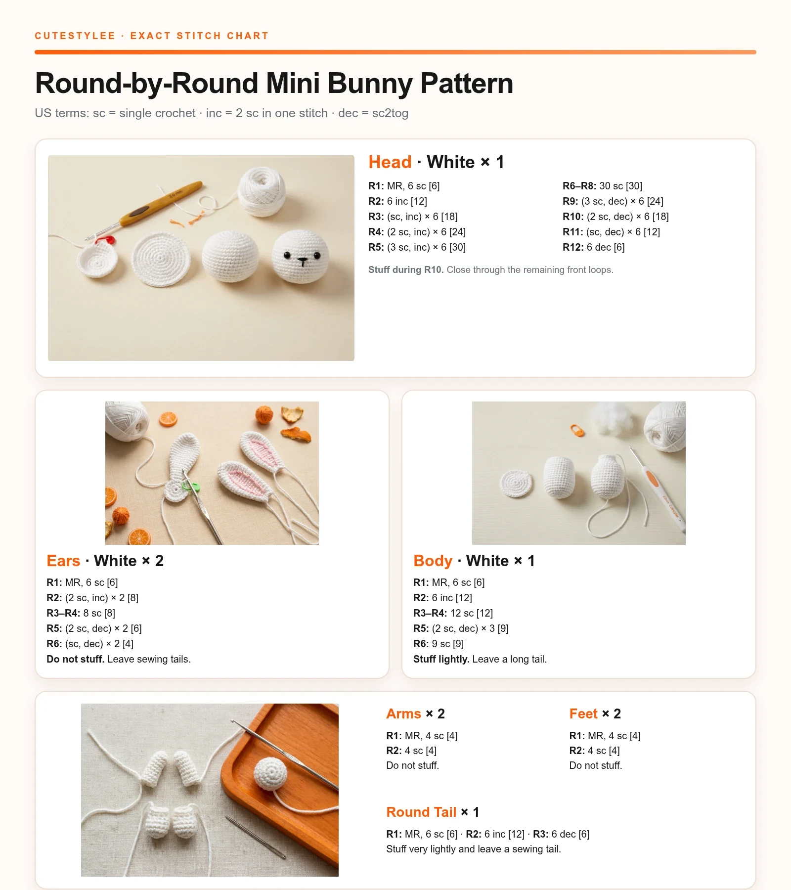 English round-by-round chart for every mini bunny crochet piece