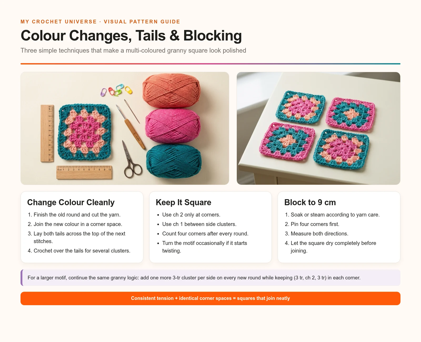 Colour-change tail-management and blocking guide for the multi-coloured granny square pattern