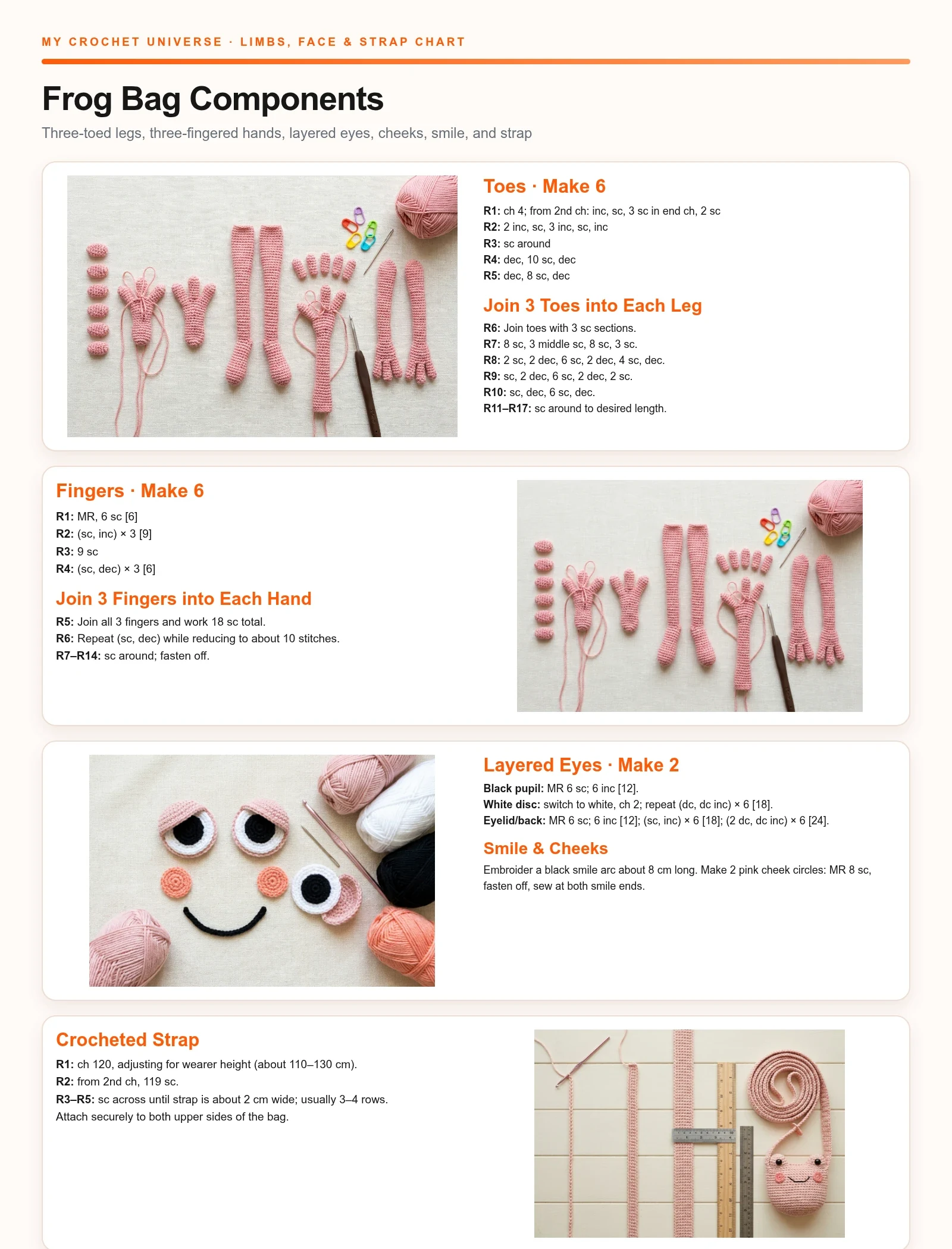 Component tutorial for the pink frog purse crochet pattern with toes feet fingers arms eyes cheeks and strap