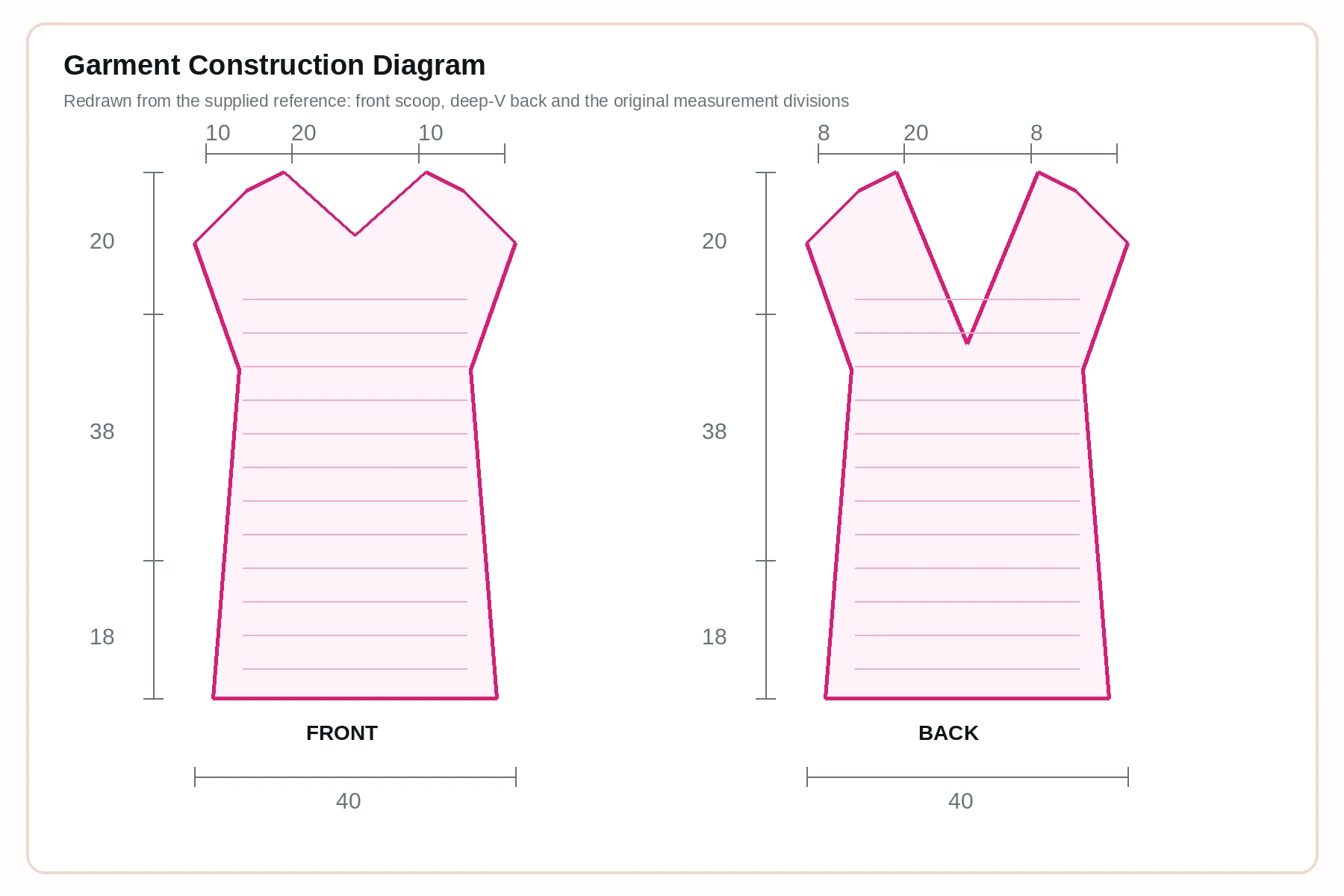 Front and back floral crochet tunic schematic with reference measurements