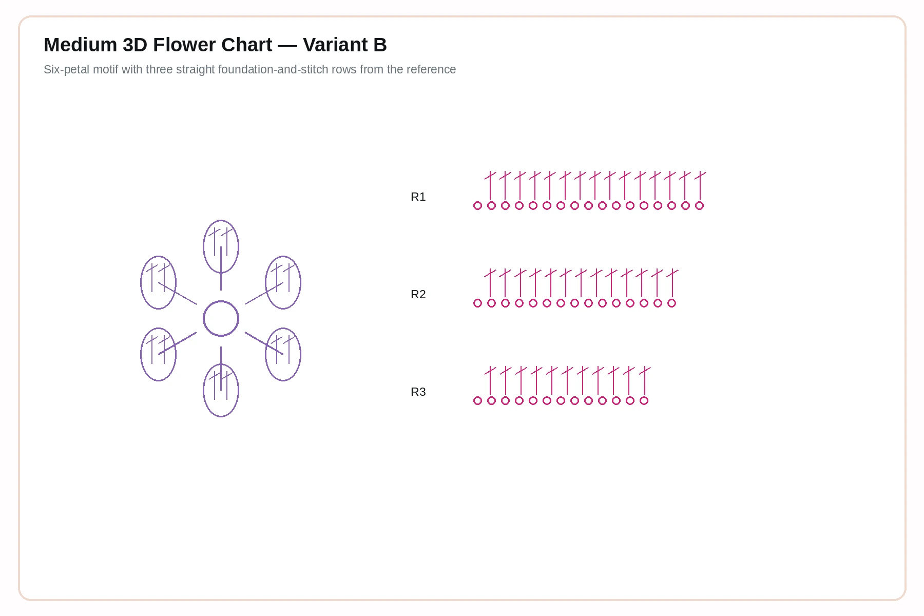 Crochet chart for the purple medium three-dimensional flower
