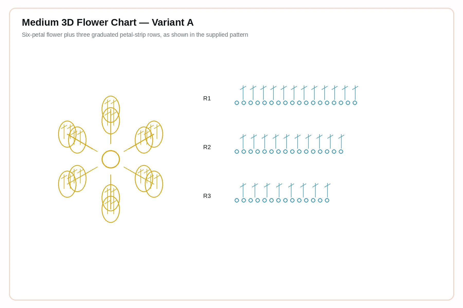 Crochet chart for the yellow medium three-dimensional flower