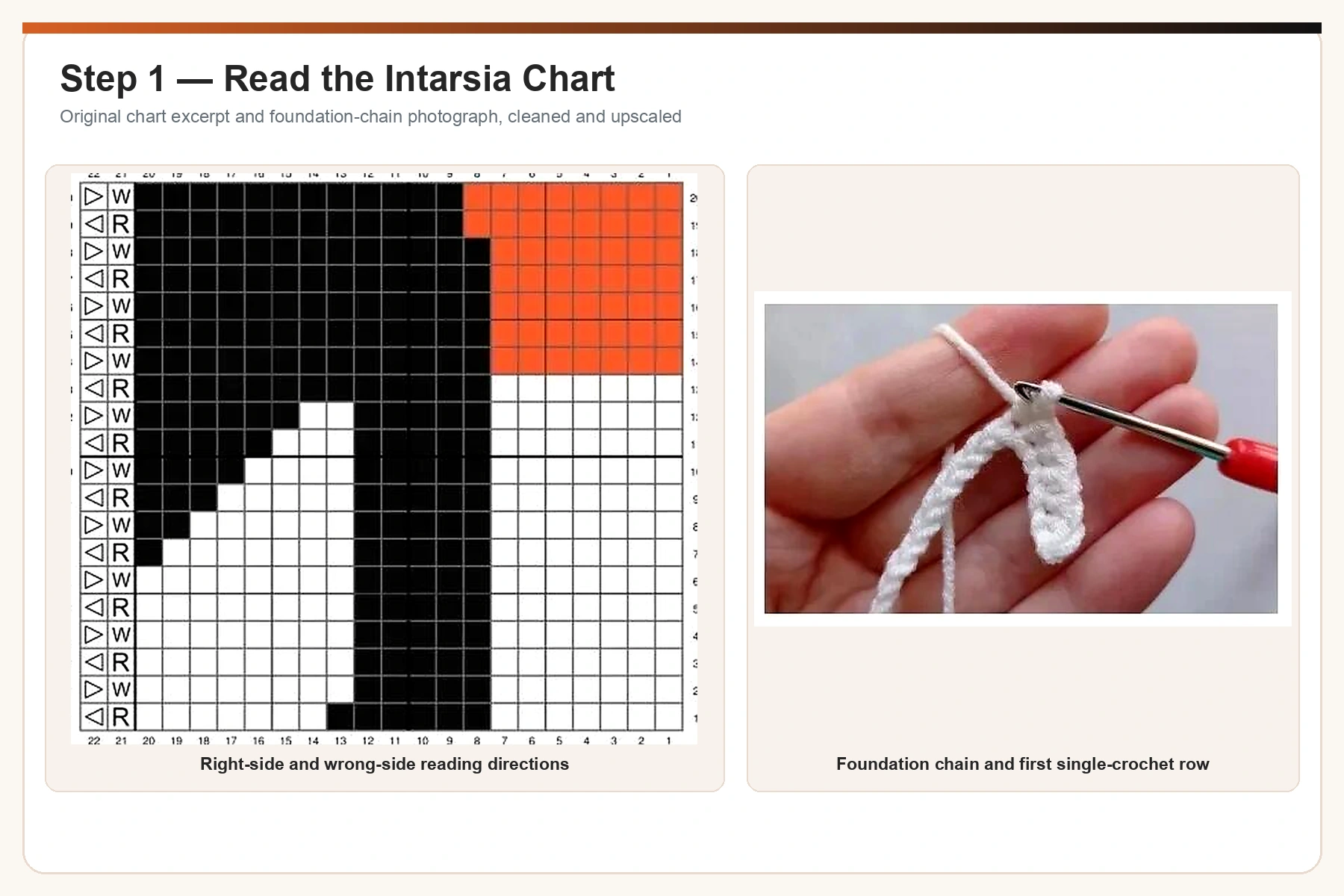 Original black cat crochet bag chart excerpt and foundation chain photos enhanced and upscaled