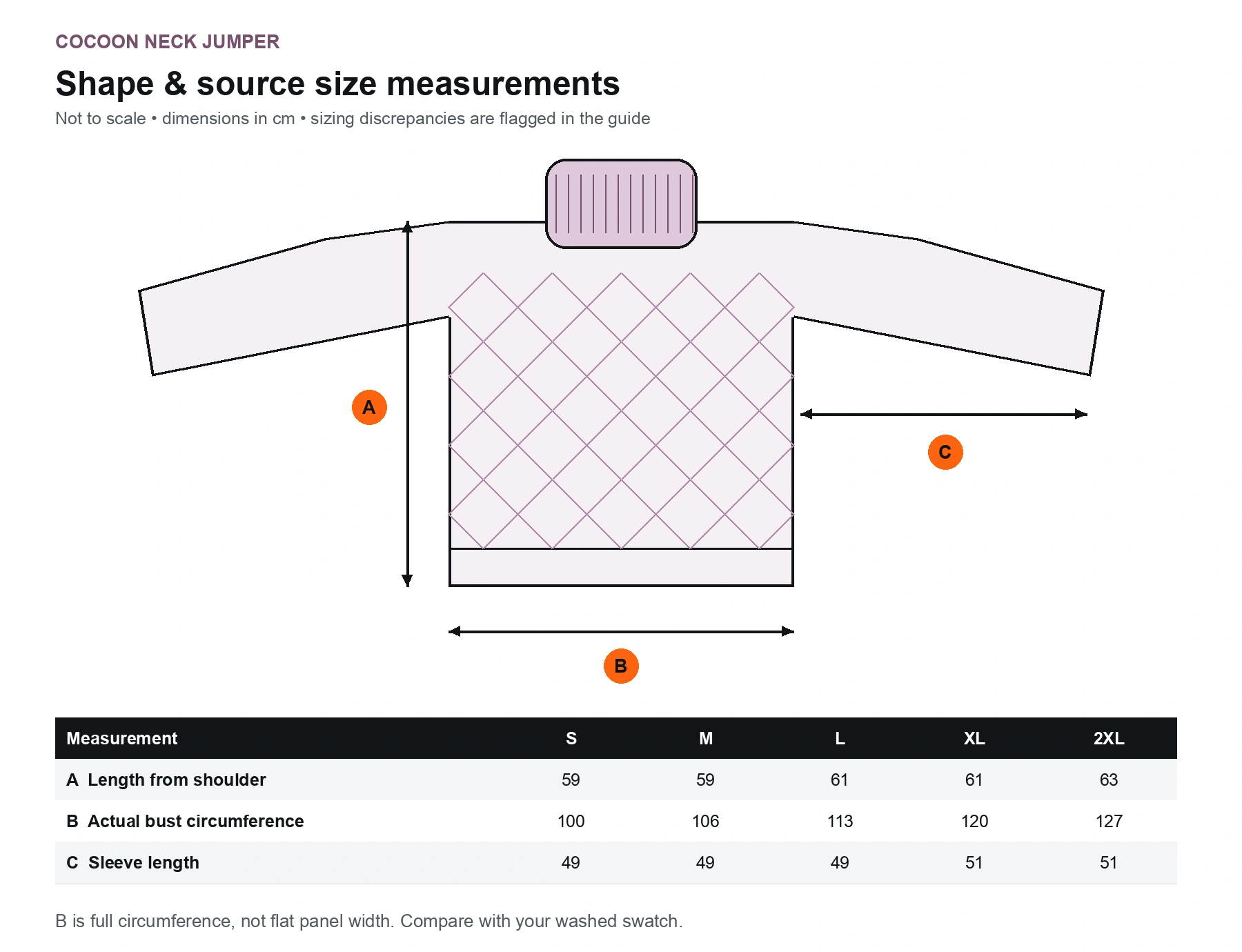Cocoon neck crochet sweater schematic with source bust, body length, and sleeve dimensions for five sizes