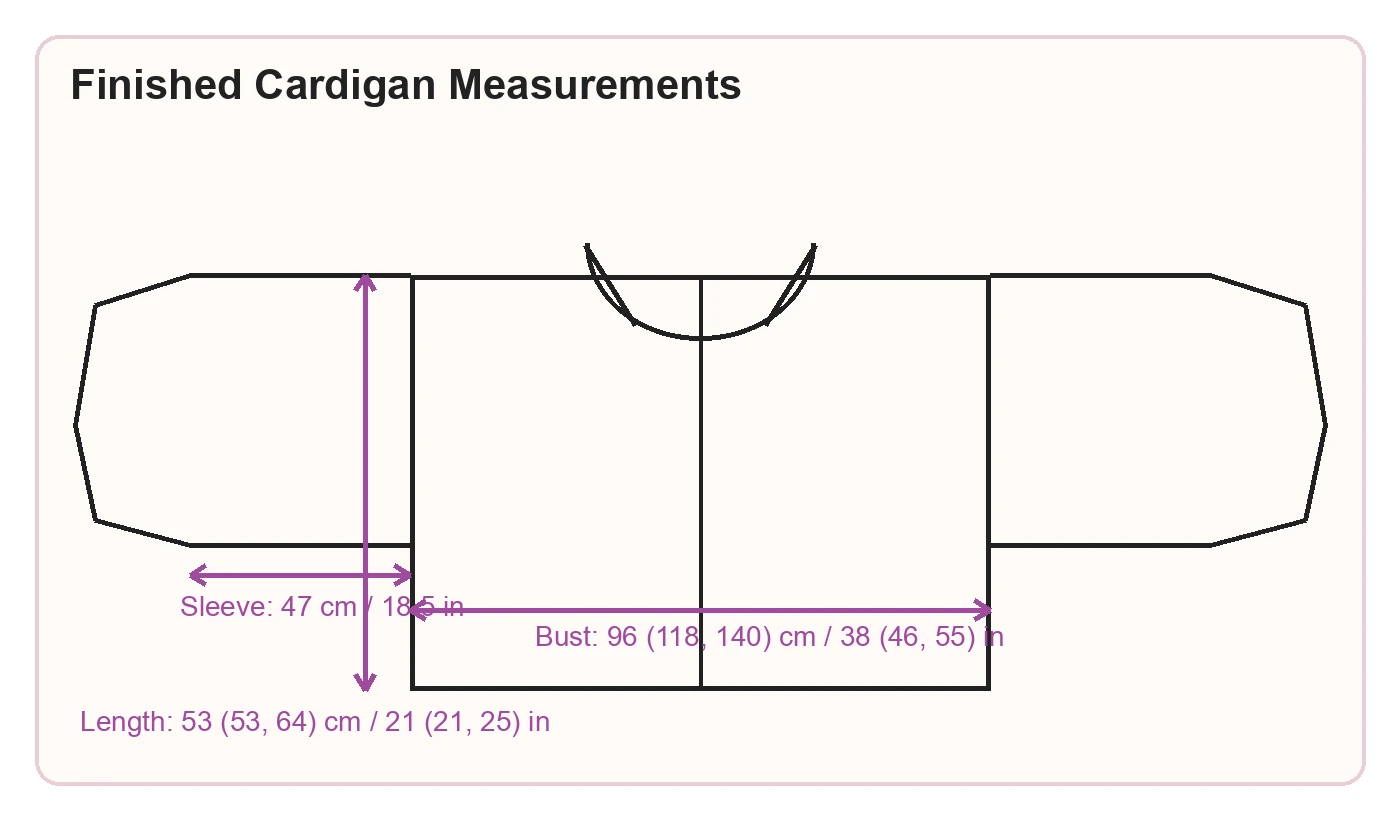Measurement schematic for a crochet motif cardigan pattern showing bust, length, and sleeve length