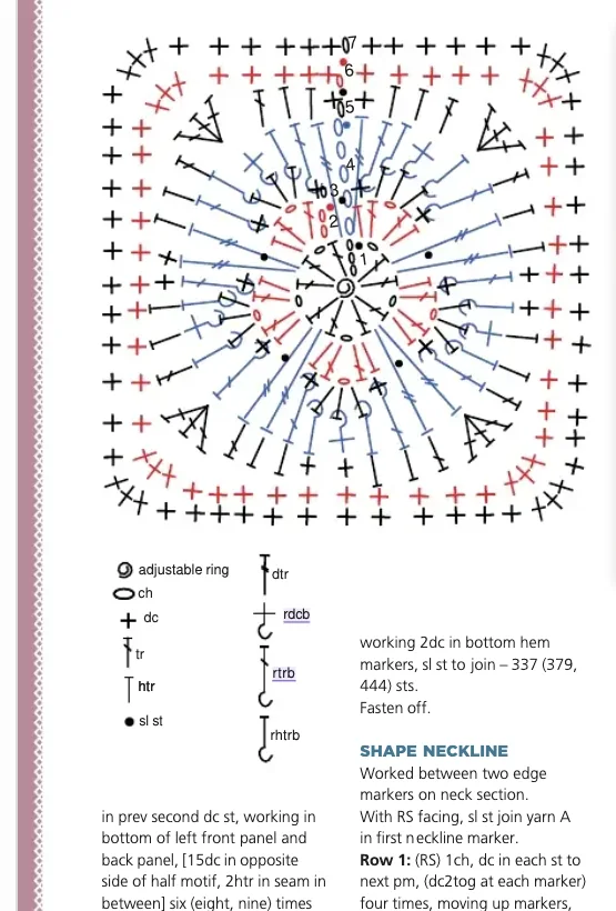 Stitch chart for the seven-round full motif used in the crochet motif cardigan pattern