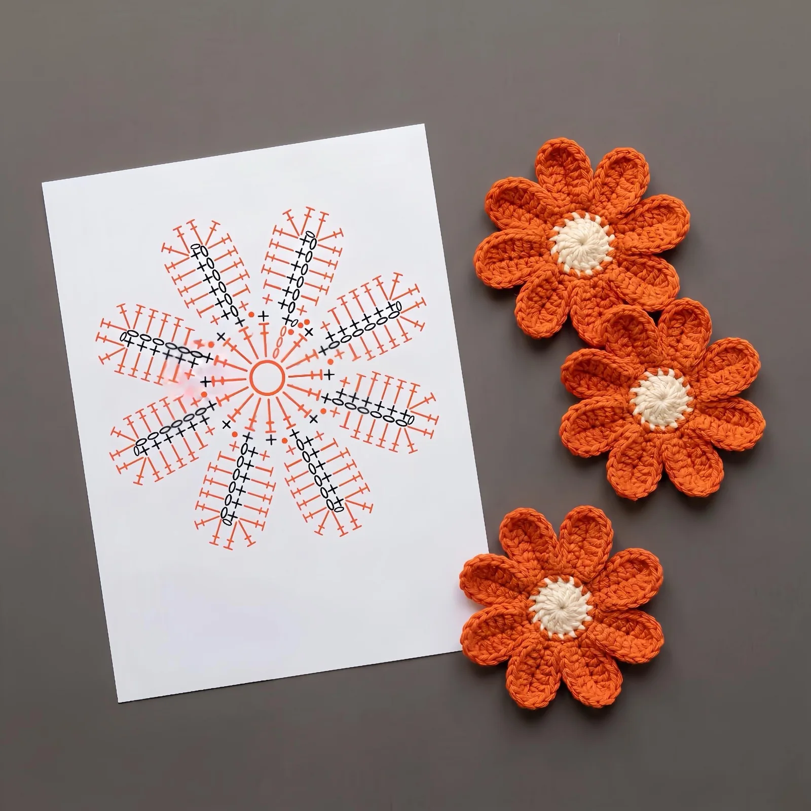Orange eight-petal crochet flower patterns shown with a symbol chart