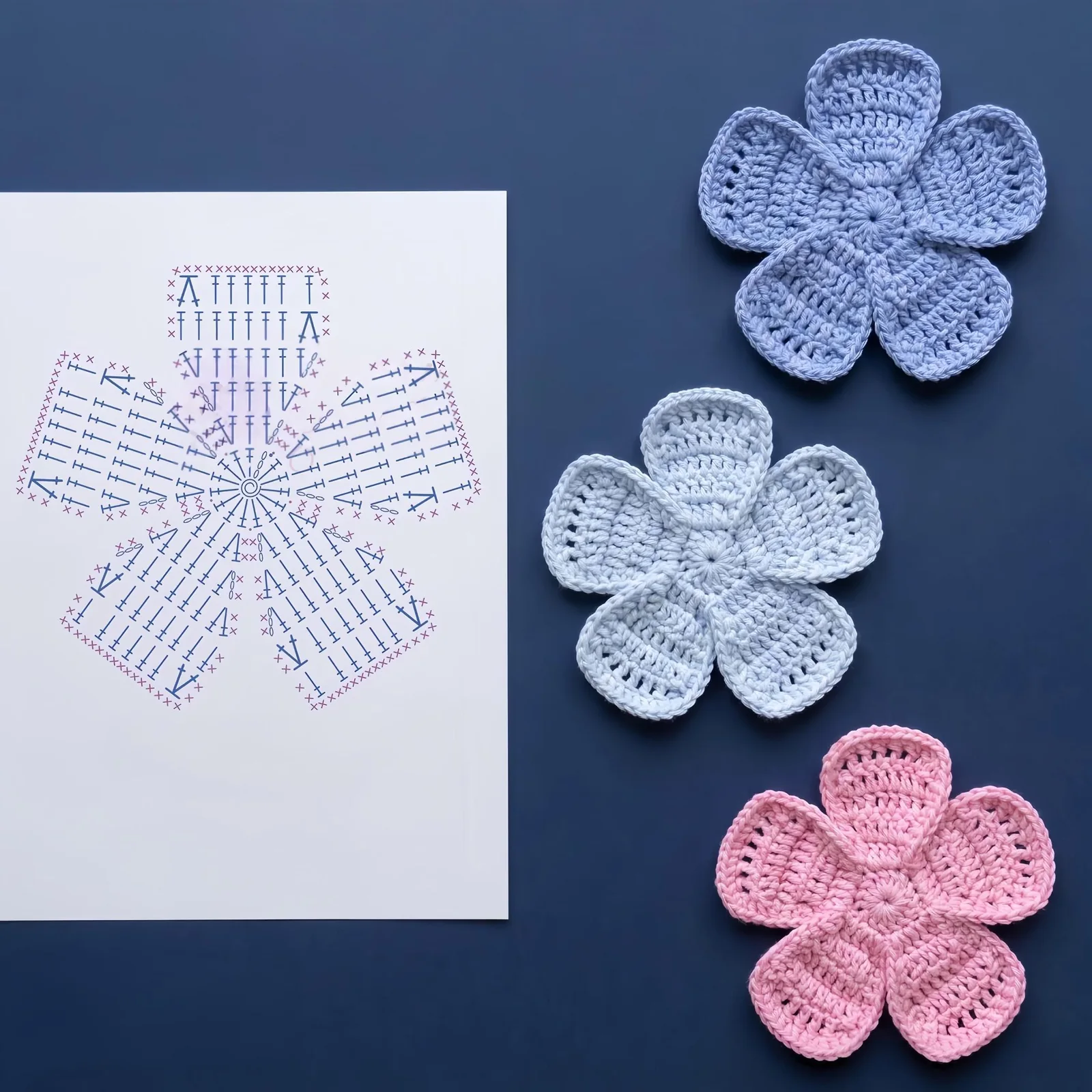 Round-petal crochet flower patterns in brown coral mustard and blue